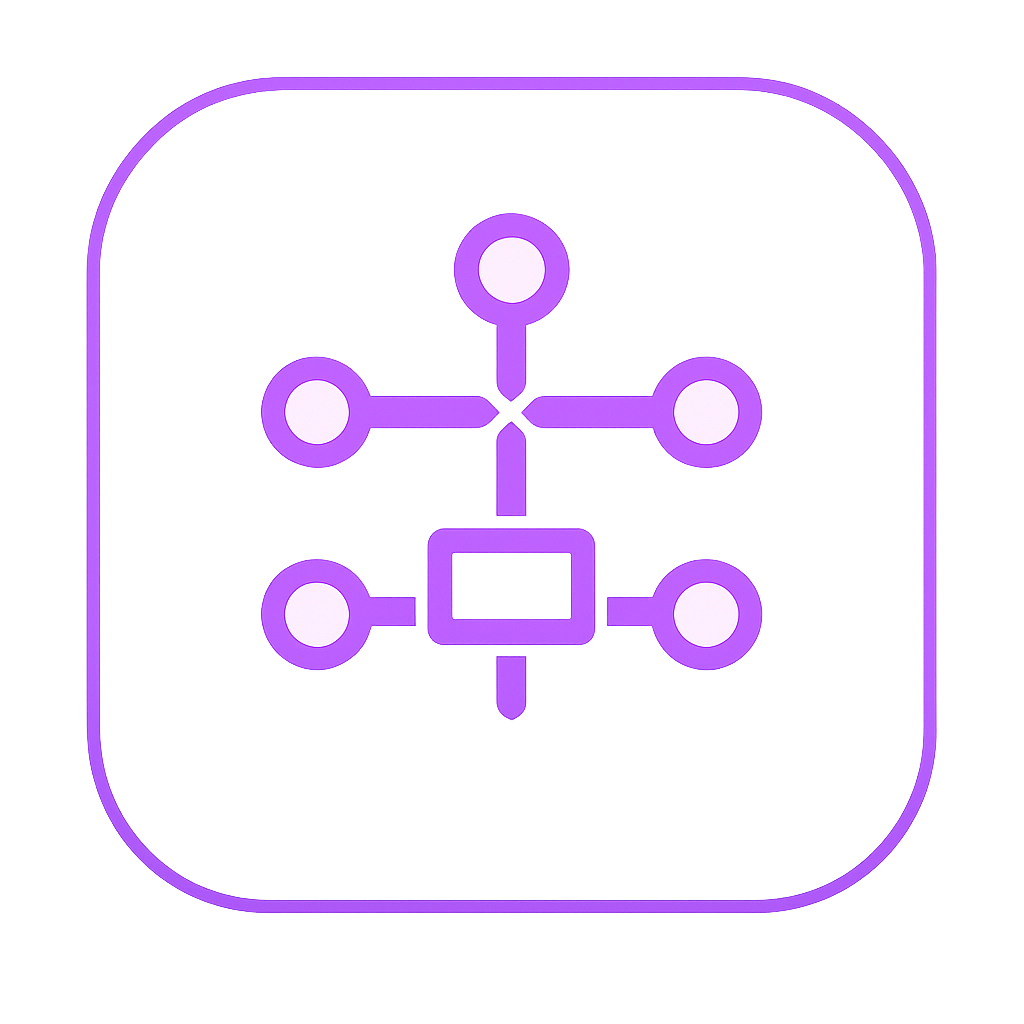Orquestração Inteligente